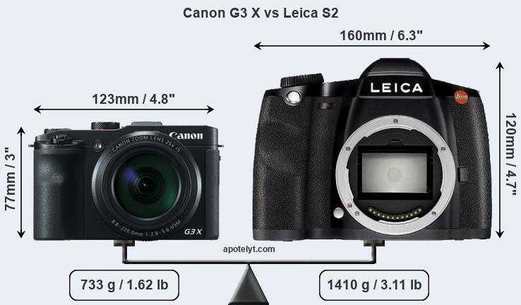 Обзор и технические характеристики Canon PowerShot G3 X. 6 отзывов и рейтинг реальных пользователей о Canon PowerShot G3 X. Достоинства, недостатки, комментарии.