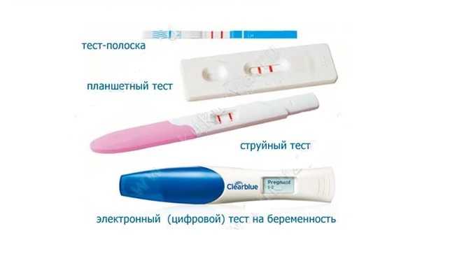 Тест на беременность: какой лучше купить? обзор топ-11 лучших тестов + отзывы и цены