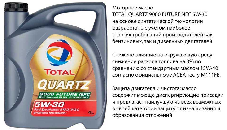 Castrol magnatec proffessional 5w30 а5, a3 как экономный синтетический продукт для тс с дизелями и моторами, работающими на бензине, отзывы