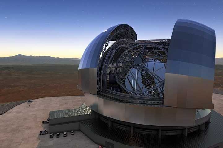 Телескоп для начинающих: рейтинг лучших. какой выбрать для наблюдения за планетами?