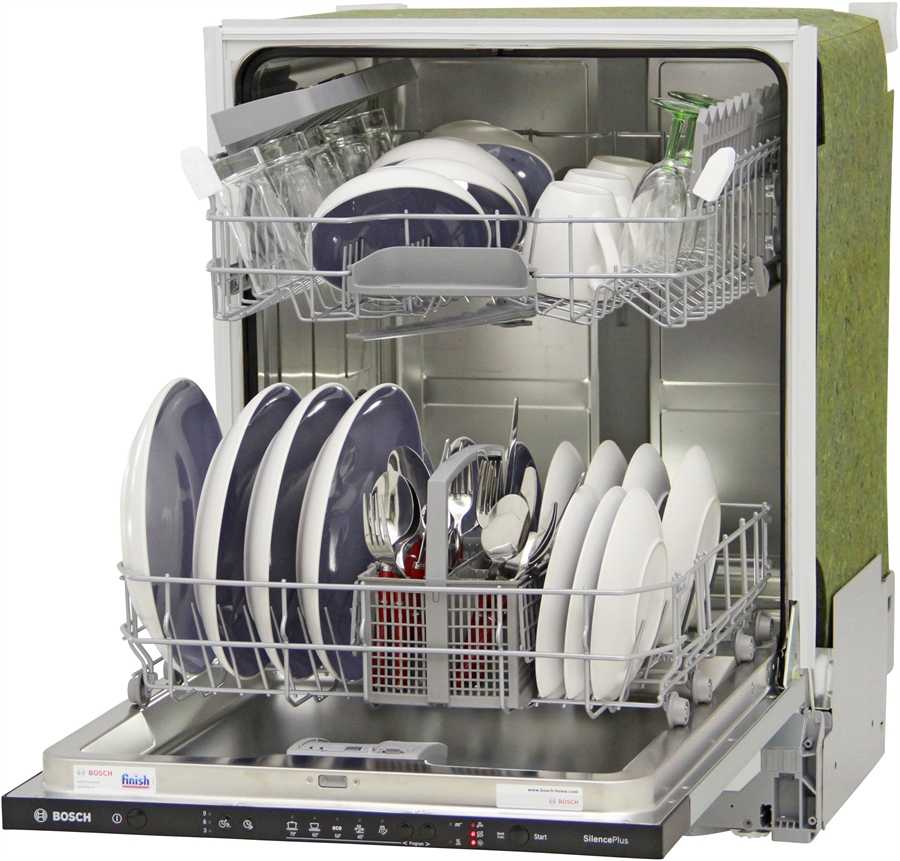 7 лучших посудомоечных машин electrolux