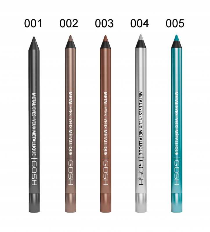Качественные карандаши для глаз 2021 года