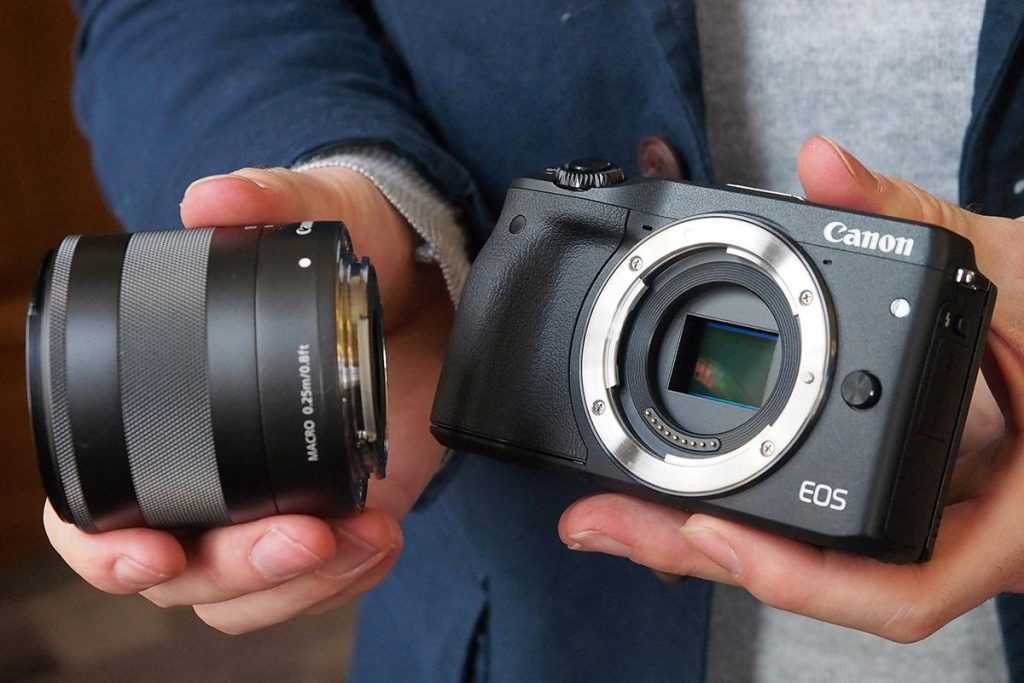 Лучшие цифровые компактные фотоаппараты 2021: рейтинг, отзывы