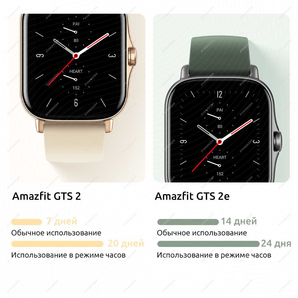 Сравнение часов amazfit. Смарт-часы Amazfit GTS 2. Часы амазфит GTS 4 мини. Xiaomi Amazfit GTS 2e. Часы Amazfit GTS 2e.