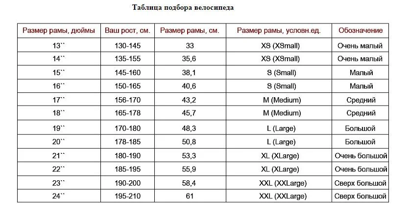 Лучшие коллиматорные прицелы: рейтинг, обзор, характеристики, советы по выбору - truehunter.ru