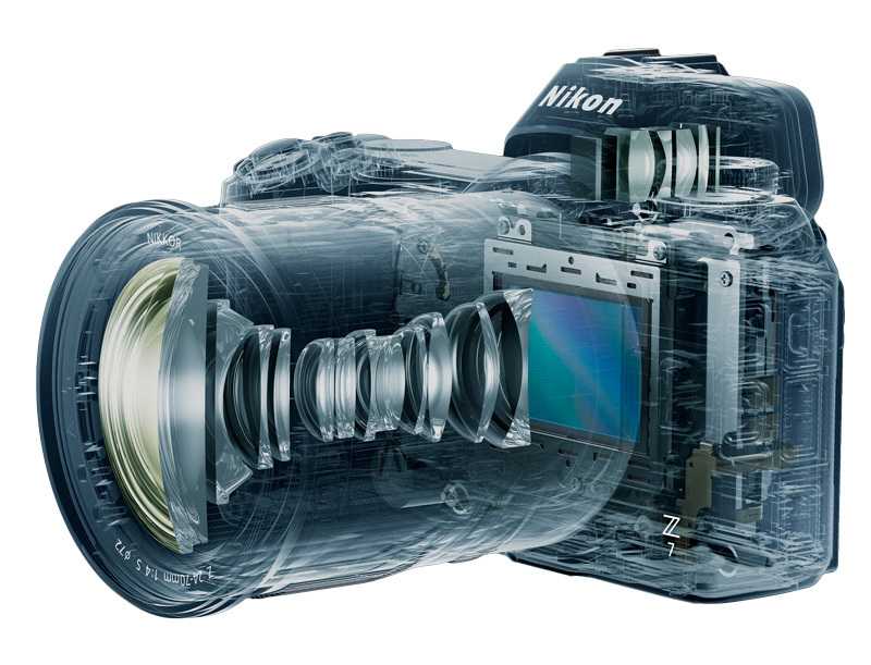5 лучших объективов для фотокамер Sony. Отзывы пользователей и цены на хорошие модели объективов для фотокамер Sony этого года