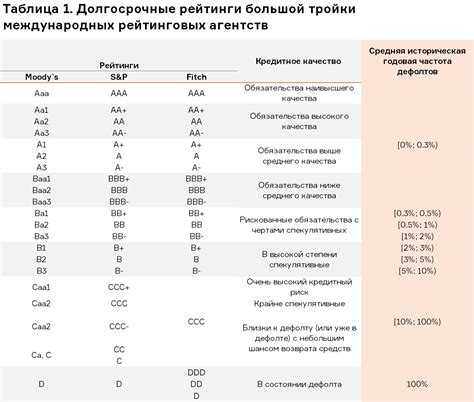Рейтинг лучших глюкометров для дома 2021: какой самый лучший и точный | ichip.ru