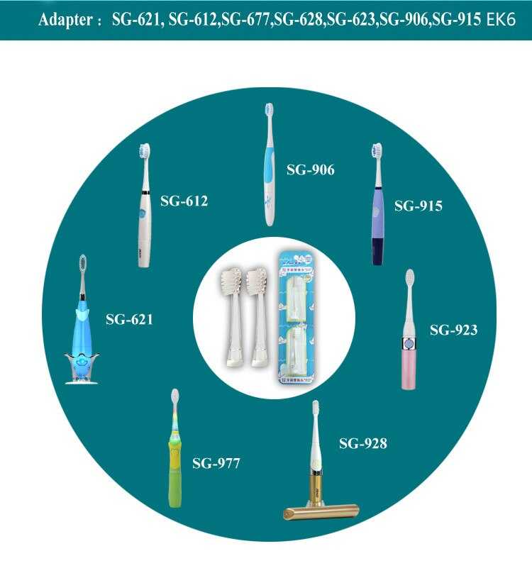 Рейтинг ультразвуковых зубных щеток 2021 года: лучшие производители, выбор, обзор, отзывы стоматологов, сравнение