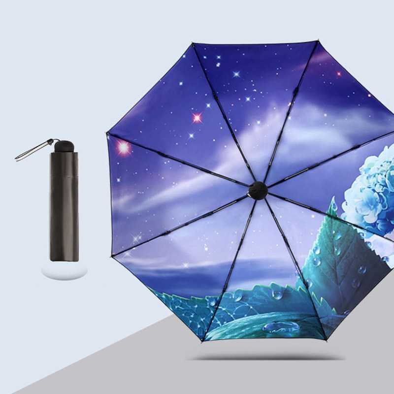 18 лучших производителей зонтов