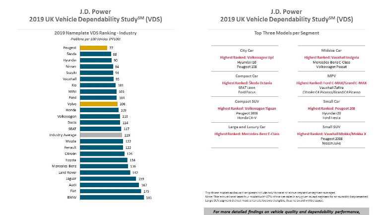 Автомобильный компрессор для подкачки шин: какой лучше, отзывы, рейтинг 2019 – 2020, цена