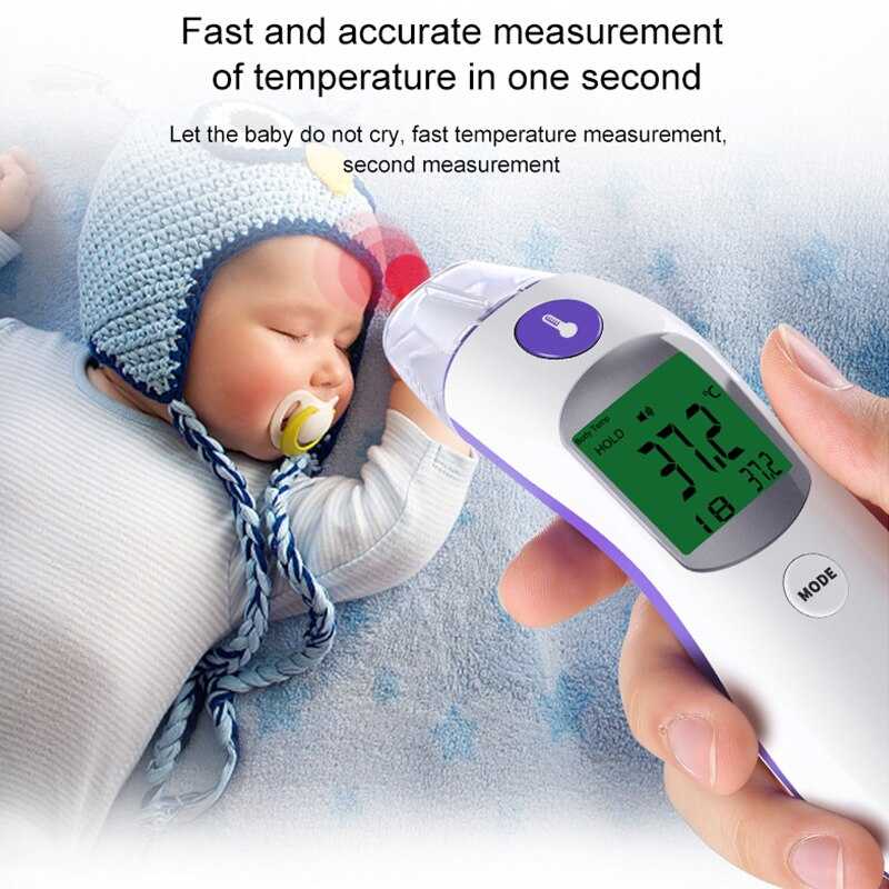 Рейтинг электронных термометров для измерения температуры тела