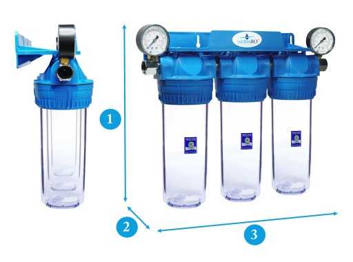 Лучшие фильтры для жесткой воды: рейтинг бытовых фильтров с умягчителями