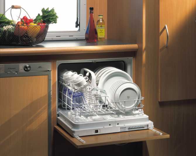 Лучшие посудомоечные машины electrolux - рейтинг 2021