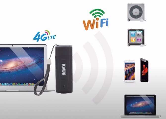Роутер wifi d-link dir-822 / ru / r1a — купить, цена и характеристики, отзывы