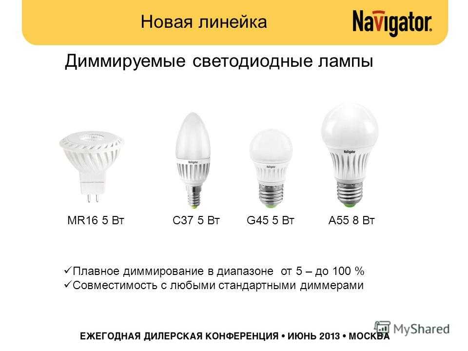 12 лучших производителей светодиодных лампочек