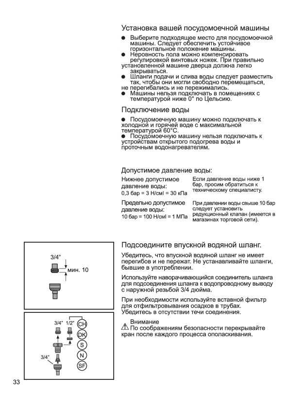 10 лучших посудомоечных машин 2021 года