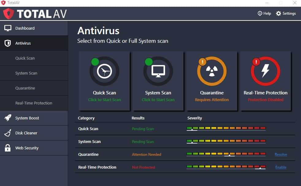 Тест антивирусных сканеров 2020: лучшие программы безопасности для windows