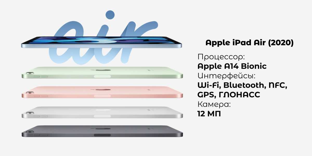 Apple ipad (2020) vs apple ipad mini 4 wifi + cellular: в чем разница?