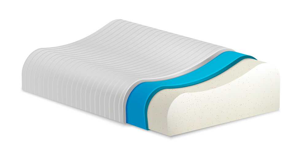 Лучшие модели ортопедических подушек от морщин на 2021 год