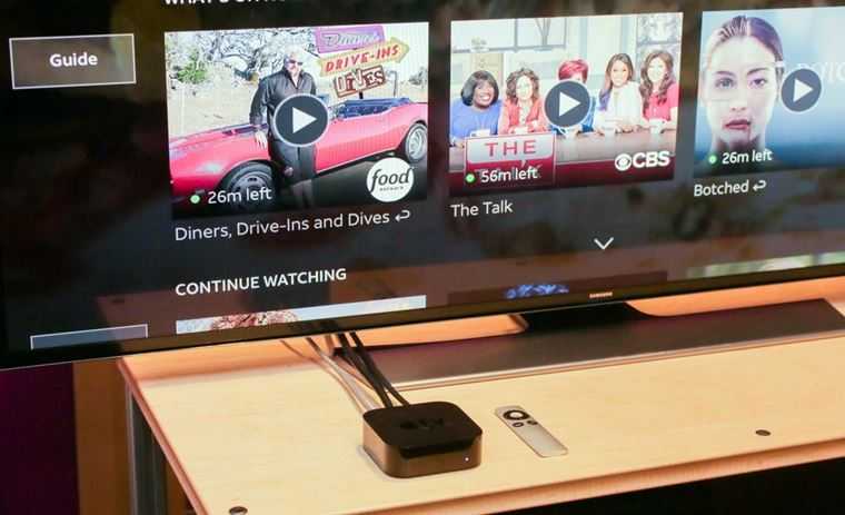 Какой купить телевизор недорогой но качественный - рейтинг 2021 года