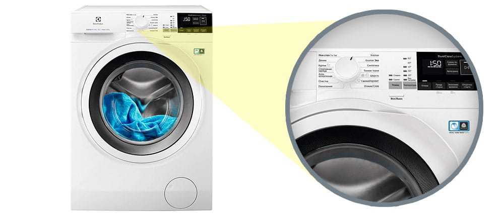 Лучшие стиральные машины в 2021 году | рейтинг топ 15 стиральных машин