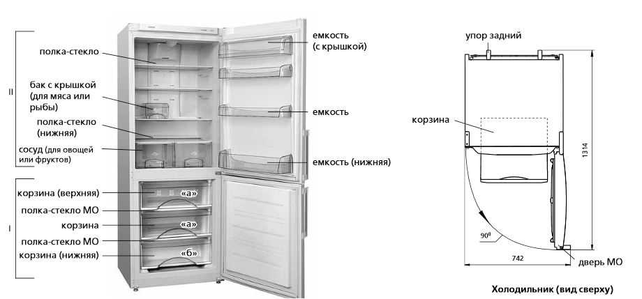 Какие холодильники качественные и недорогие - рейтинг 2020